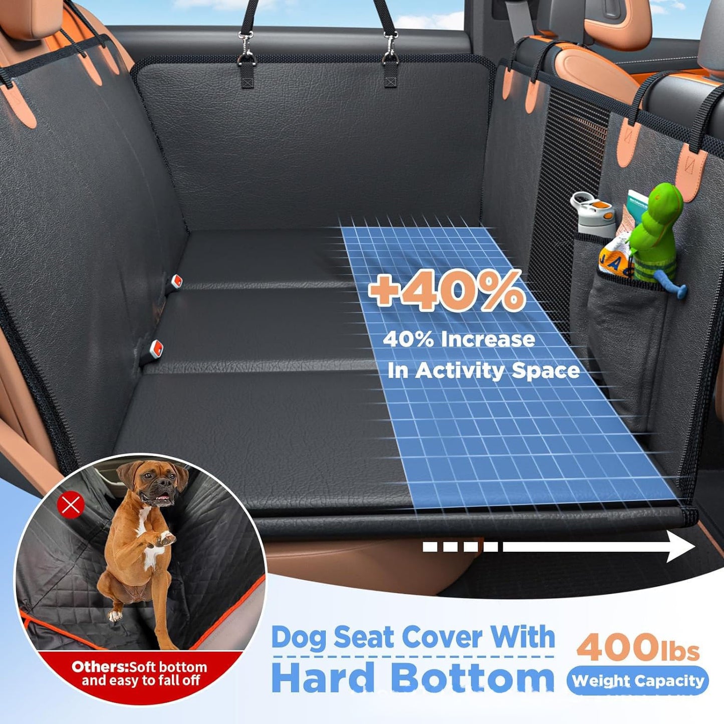 Dog seat cover with hard bottom in a car, showing increased activity space and weight capacity.